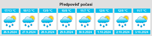 Výhled počasí pro místo Zemitz na Slunečno.cz