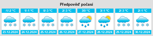 Výhled počasí pro místo Wunschenberg na Slunečno.cz