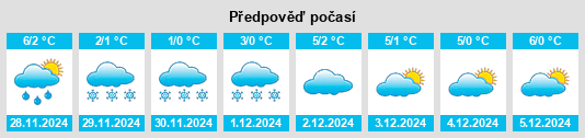 Výhled počasí pro místo Wolfersreut na Slunečno.cz