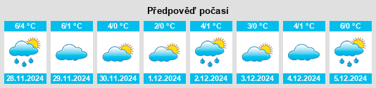 Výhled počasí pro místo Wistedt na Slunečno.cz