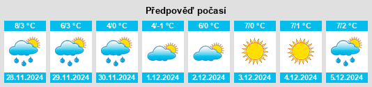 Výhled počasí pro místo Bad Wildbad na Slunečno.cz