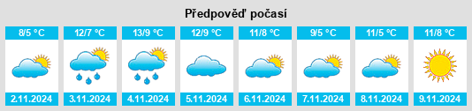 Výhled počasí pro místo Westerholz na Slunečno.cz