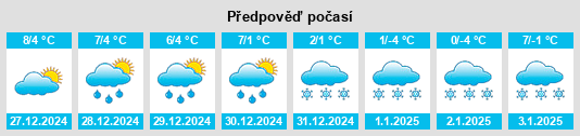 Výhled počasí pro místo Westergellersen na Slunečno.cz