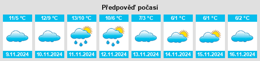 Výhled počasí pro místo Westerbönen na Slunečno.cz