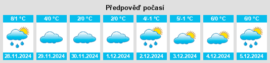 Výhled počasí pro místo Weroth na Slunečno.cz