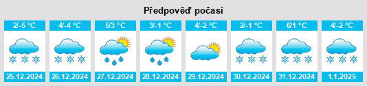 Výhled počasí pro místo Weihmichl na Slunečno.cz