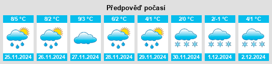 Výhled počasí pro místo Watzing na Slunečno.cz