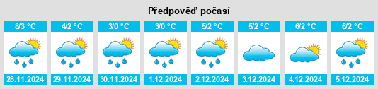 Výhled počasí pro místo Warzenried na Slunečno.cz