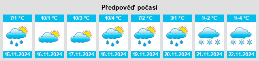 Výhled počasí pro místo Wallerdorf na Slunečno.cz