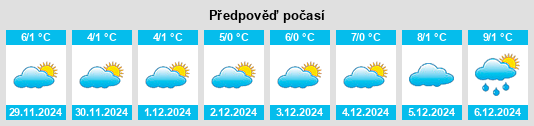 Výhled počasí pro místo Voigtslach na Slunečno.cz