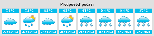 Výhled počasí pro místo Unterschönau Zwei na Slunečno.cz