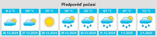 Výhled počasí pro místo Unterlichtenberg na Slunečno.cz