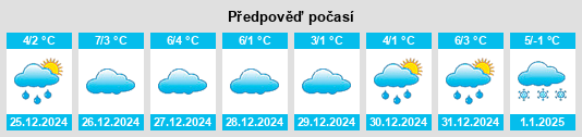 Výhled počasí pro místo Trautheim na Slunečno.cz