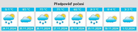 Výhled počasí pro místo Teisnach na Slunečno.cz