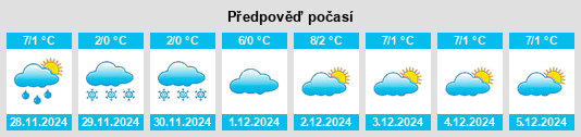 Výhled počasí pro místo Tegernsee na Slunečno.cz