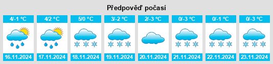 Výhled počasí pro místo Taunusstein na Slunečno.cz