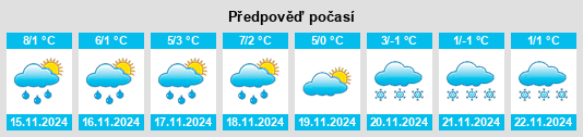 Výhled počasí pro místo Stockstadt am Main na Slunečno.cz