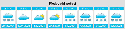 Výhled počasí pro místo Stadlern na Slunečno.cz