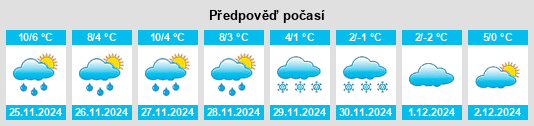 Výhled počasí pro místo Stadelham na Slunečno.cz