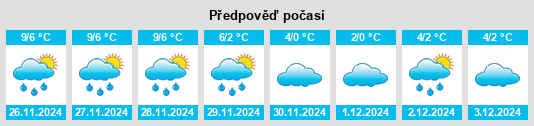 Výhled počasí pro místo Sprotta na Slunečno.cz