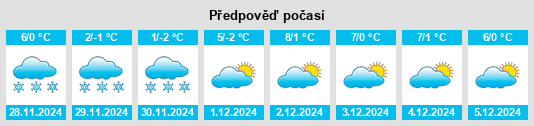 Výhled počasí pro místo Sonderdorf na Slunečno.cz