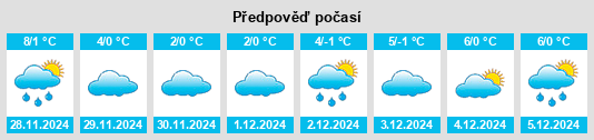 Výhled počasí pro místo Singhofen na Slunečno.cz