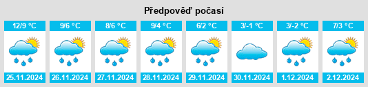 Výhled počasí pro místo Sevinghausen na Slunečno.cz