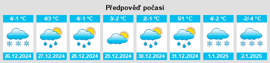 Výhled počasí pro místo Schwarzhofen na Slunečno.cz