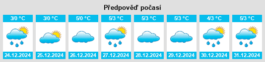 Výhled počasí pro místo Schleife na Slunečno.cz