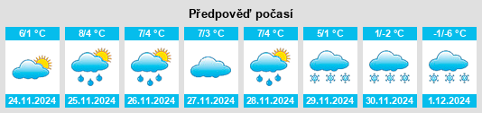 Výhled počasí pro místo Schlegelsberg na Slunečno.cz