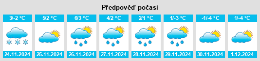 Výhled počasí pro místo Schlegel na Slunečno.cz