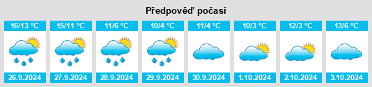 Výhled počasí pro místo Landkreis Sankt Wendel na Slunečno.cz