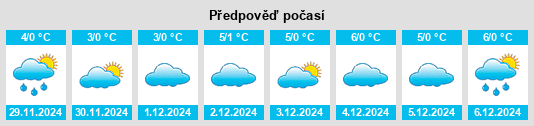 Výhled počasí pro místo Rotheul na Slunečno.cz