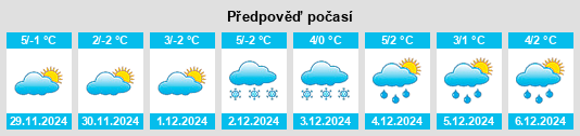 Výhled počasí pro místo Rheinböllen na Slunečno.cz