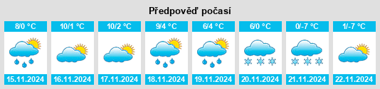 Výhled počasí pro místo Reikering na Slunečno.cz