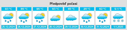 Výhled počasí pro místo Rehfelde na Slunečno.cz