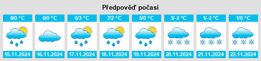 Výhled počasí pro místo Rehborn na Slunečno.cz