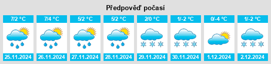 Výhled počasí pro místo Regnitzlosau na Slunečno.cz