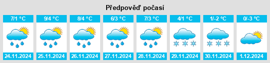 Výhled počasí pro místo Preith na Slunečno.cz