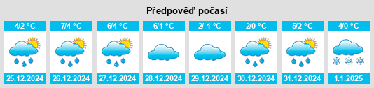 Výhled počasí pro místo Ottstedt na Slunečno.cz