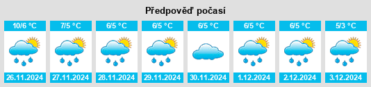 Výhled počasí pro místo Ostseebad Binz na Slunečno.cz