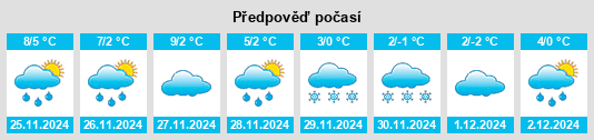 Výhled počasí pro místo Osterwarngau na Slunečno.cz