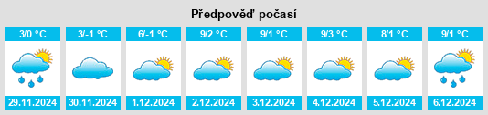 Výhled počasí pro místo Oggelshausen na Slunečno.cz