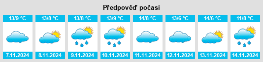 Výhled počasí pro místo Oelsberg na Slunečno.cz