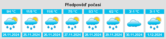 Výhled počasí pro místo Oebisfelde na Slunečno.cz