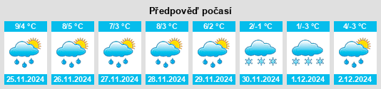 Výhled počasí pro místo Oberpöring na Slunečno.cz