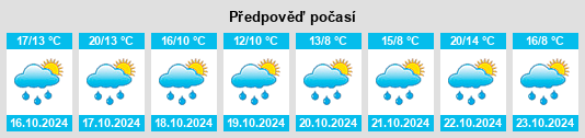 Výhled počasí pro místo Münchweiler am Klingbach na Slunečno.cz