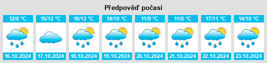 Výhled počasí pro místo Mörse na Slunečno.cz