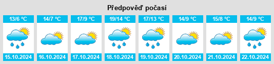 Výhled počasí pro místo Melbeck na Slunečno.cz