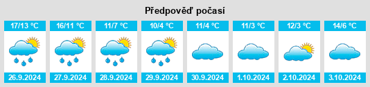 Výhled počasí pro místo Mehlbach na Slunečno.cz